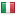 tuttotrading.it hosted country